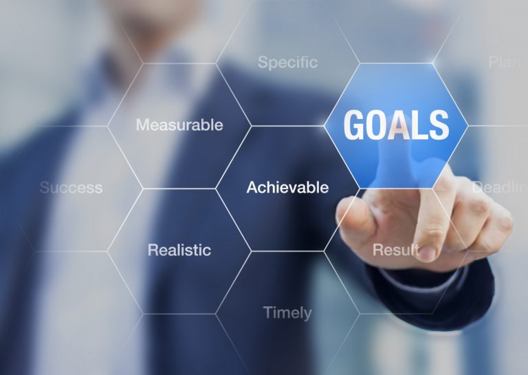 How to set SMART Goals and Objectives in Quality Management Systems